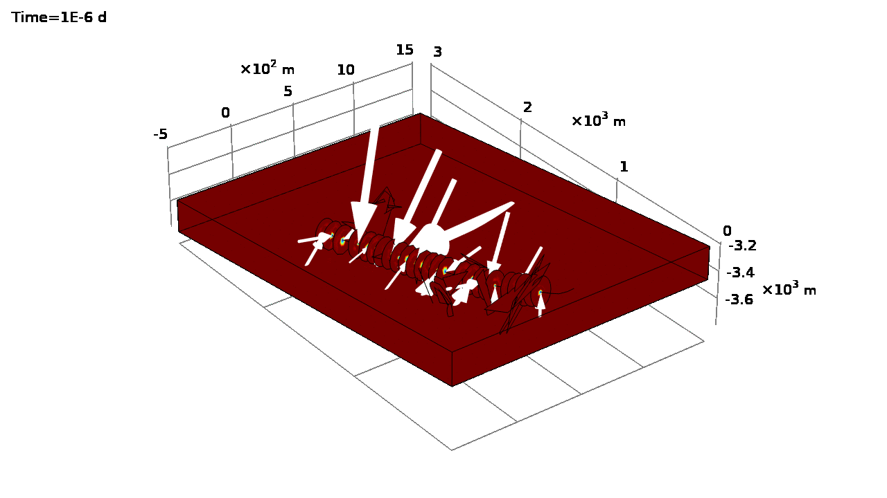 fluid flow2.gif