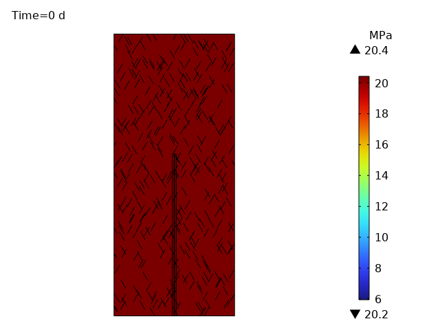 Fluid flow_legend.gif